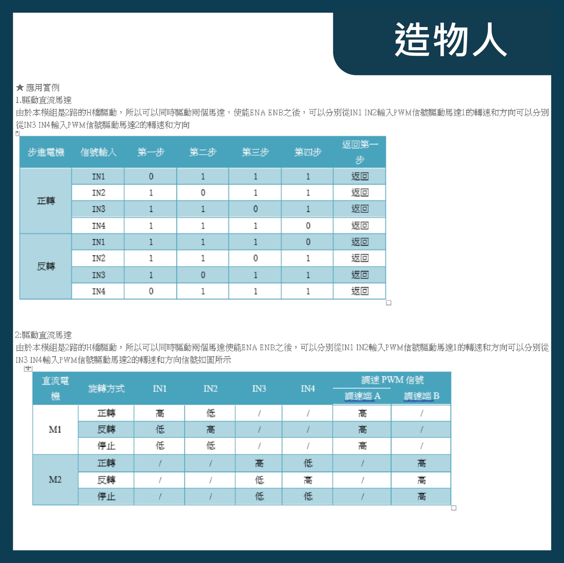 L298N DC馬達驅動模組 步進電機模組 步進馬達 l298 l293d l293 Arduino