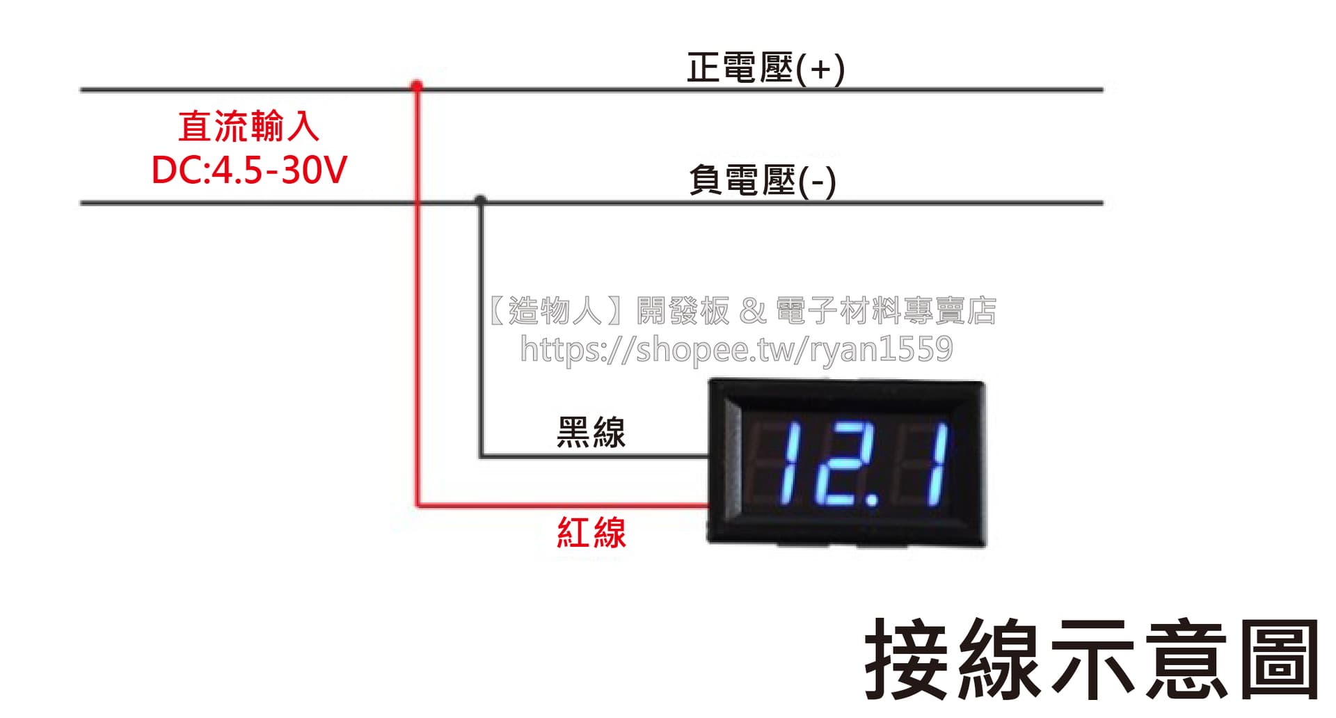 DC電壓錶 數位直流電壓表(0.56吋) LED數字電壓表 反接保護 自動控制 三色可選