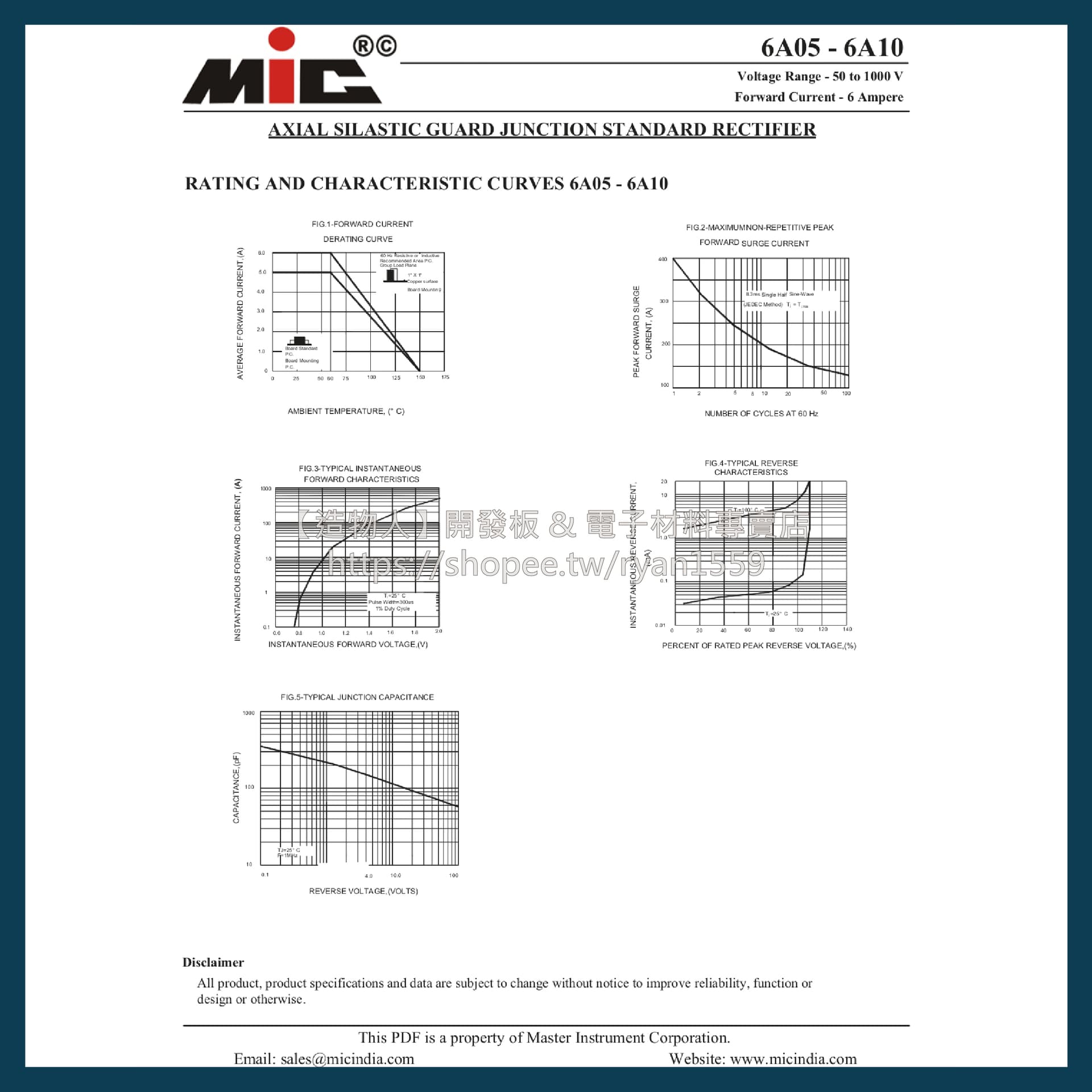 正廠MIC 6A10 整流 二極管 整流 二極體 大芯片粗銅腳 6A1000V 二極體 防逆流