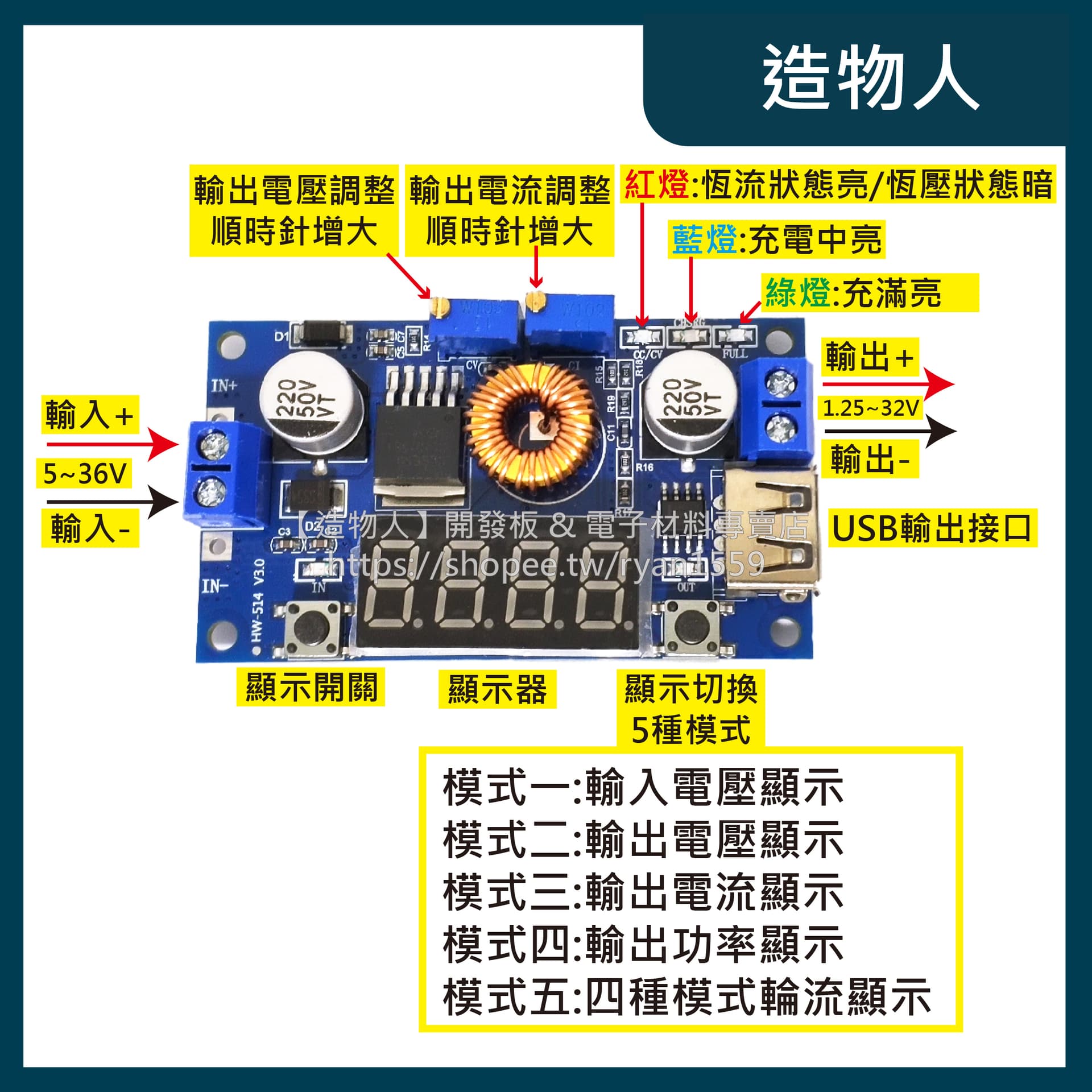 XL4015 恆壓恆流 DC-DC可調降壓模組 帶顯示 LED驅動 鋰電池充電 96%高效率 低紋波
